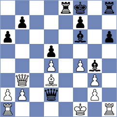 Llari - Garcia Ramos (chess.com INT, 2024)