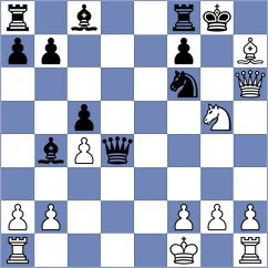 Lohani - Allam (chess.com INT, 2023)