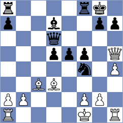 Thipsay - Ljukin (Chess.com INT, 2021)