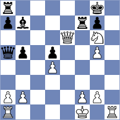 Neelotpal - Batista Rosas (chess.com INT, 2024)