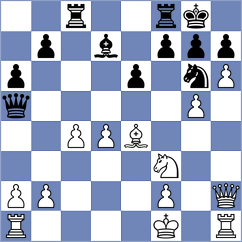 He - Ibadov (chess.com INT, 2023)