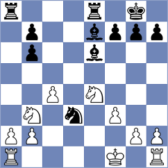 Kochiev - Ankerst (chess.com INT, 2023)