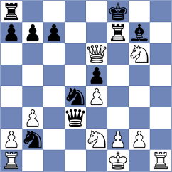 Pein - Alahakoon (Chess.com INT, 2021)