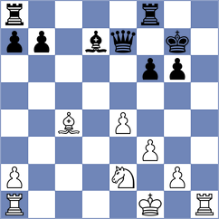 Ilyasli - Golsta (chess.com INT, 2021)