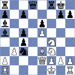 Kadric - Hong (chess.com INT, 2024)
