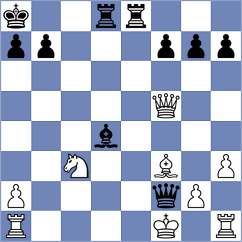 Gavilan Diaz - Kosakowski (chess.com INT, 2023)
