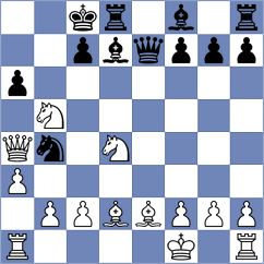 Shimanov - Dragun (chess.com INT, 2024)