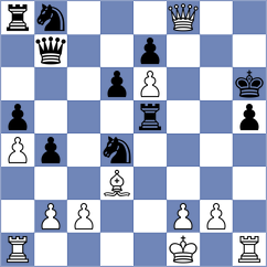 Kvaloy - Krivenko (chess.com INT, 2024)