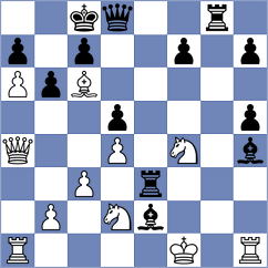 Erigaisi - Ilamparthi (chess.com INT, 2024)
