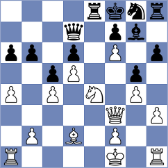 Bluebaum - Kosteniuk (chess.com INT, 2021)