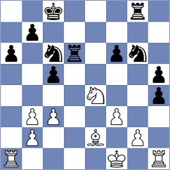 Koellner - Sava (chess.com INT, 2020)