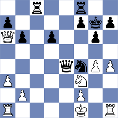 Finn - O'Gorman (Chess.com INT, 2020)