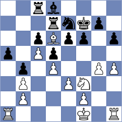 Gruca - Dovzik (chess.com INT, 2024)