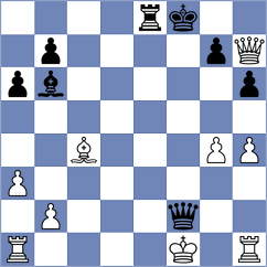Chemin - Krzesaj (chess.com INT, 2024)