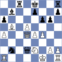 Llanos - Ikejiri (Chess.com INT, 2020)