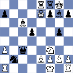 Khamrakulov - Gajwa (Chess.com INT, 2020)