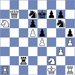 Iskusnyh - Pinales Roussel (chess.com INT, 2023)