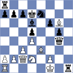 Sasvatha A - Bagrationi (chess.com INT, 2024)