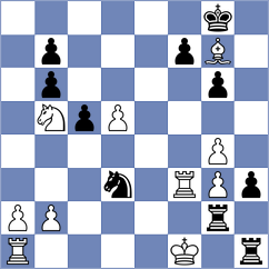 Kuzubov - Movahed (chess.com INT, 2024)