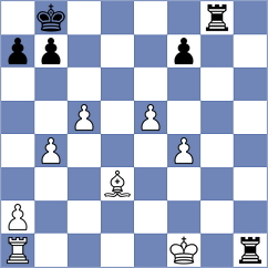 Riverol - Forgacs (chess.com INT, 2022)
