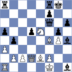 Rakitin - Firouzja (chess.com INT, 2024)