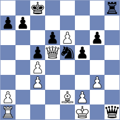 Perez de Miguel - Jimenez Almeida (chess.com INT, 2023)