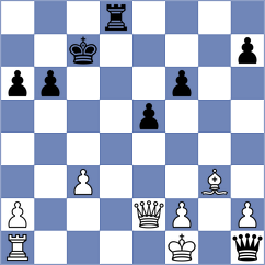 Musat - Locci (chess.com INT, 2021)