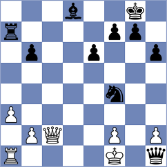 Azfar - Neupane (Chess.com INT, 2021)