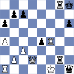 Adewumi - Hakobyan (chess.com INT, 2024)