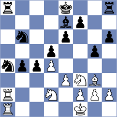 Rodriguez Fontecha - Gorodetzky (chess.com INT, 2023)