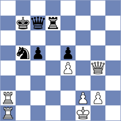 Goryachkina - Briscoe (Chess.com INT, 2021)