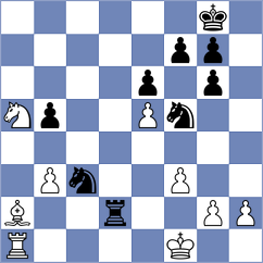 Skurikhin - Martinez (chess.com INT, 2023)
