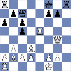 Tsomaia - Silich (Chess.com INT, 2020)