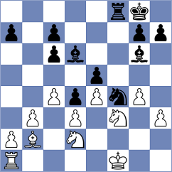 Bruned - Zivkovic (chess.com INT, 2023)