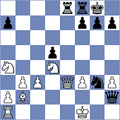 Taichman - Bacrot (chess.com INT, 2024)