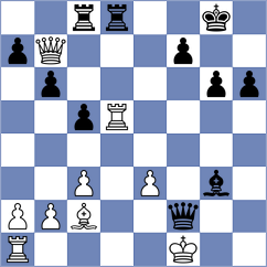 Nguyen - Trisha (Chess.com INT, 2021)