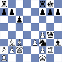 Rodchenkov - Iskusnyh (chess.com INT, 2021)