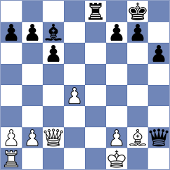 Aishwarya N - Yashvi Jain (FIDE Online Arena INT, 2024)