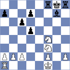 Gallo Garcia - Kozak (chess.com INT, 2023)