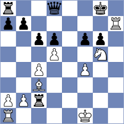 Aronian - Naroditsky (chess24.com INT, 2021)