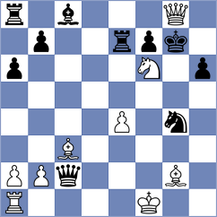 Wagner - Khandelwal (chess.com INT, 2023)