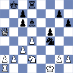 Dominguez Perez - Batsiashvili (chess.com INT, 2023)