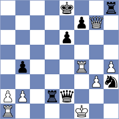 Kappeler - Kanter (chess.com INT, 2023)