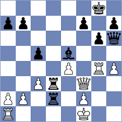 Voiteanu - Vivaan Vishal Shah (chess.com INT, 2024)