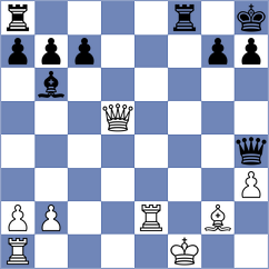 Ziatdinov - Chandratreya (Chess.com INT, 2021)
