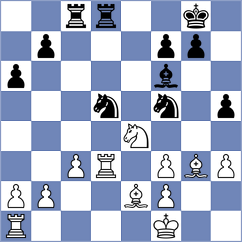 Rizvi - Shearsby (Chess.com INT, 2021)