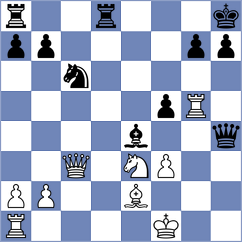 Horvath - Petukhov (chess.com INT, 2021)