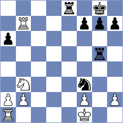 Horobetz - Gholami Orimi (chess.com INT, 2023)