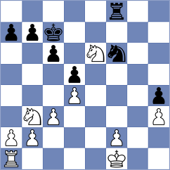 Kopylov - Domingo Nunez (chess.com INT, 2022)