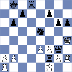 Parnali - Golubev (chess.com INT, 2021)